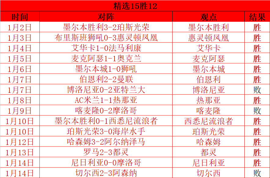 年粤港澳公,路自行车赛,即将拉开帷,BBIN真人试玩,BBIN真人游戏平台,BBIN真人视讯,BBIN真人官网