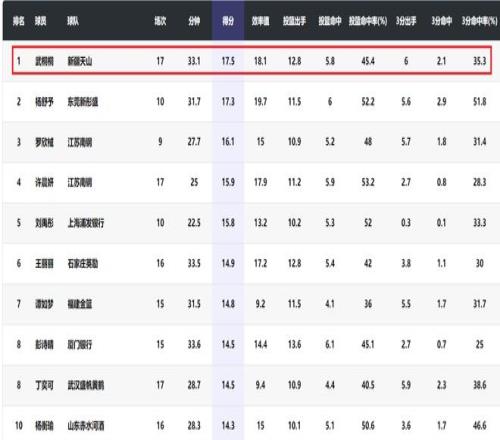 半场独中三,帕尔默闪耀,对决狼队,BBIN真人试玩,BBIN真人游戏平台,BBIN真人视讯,BBIN真人官网