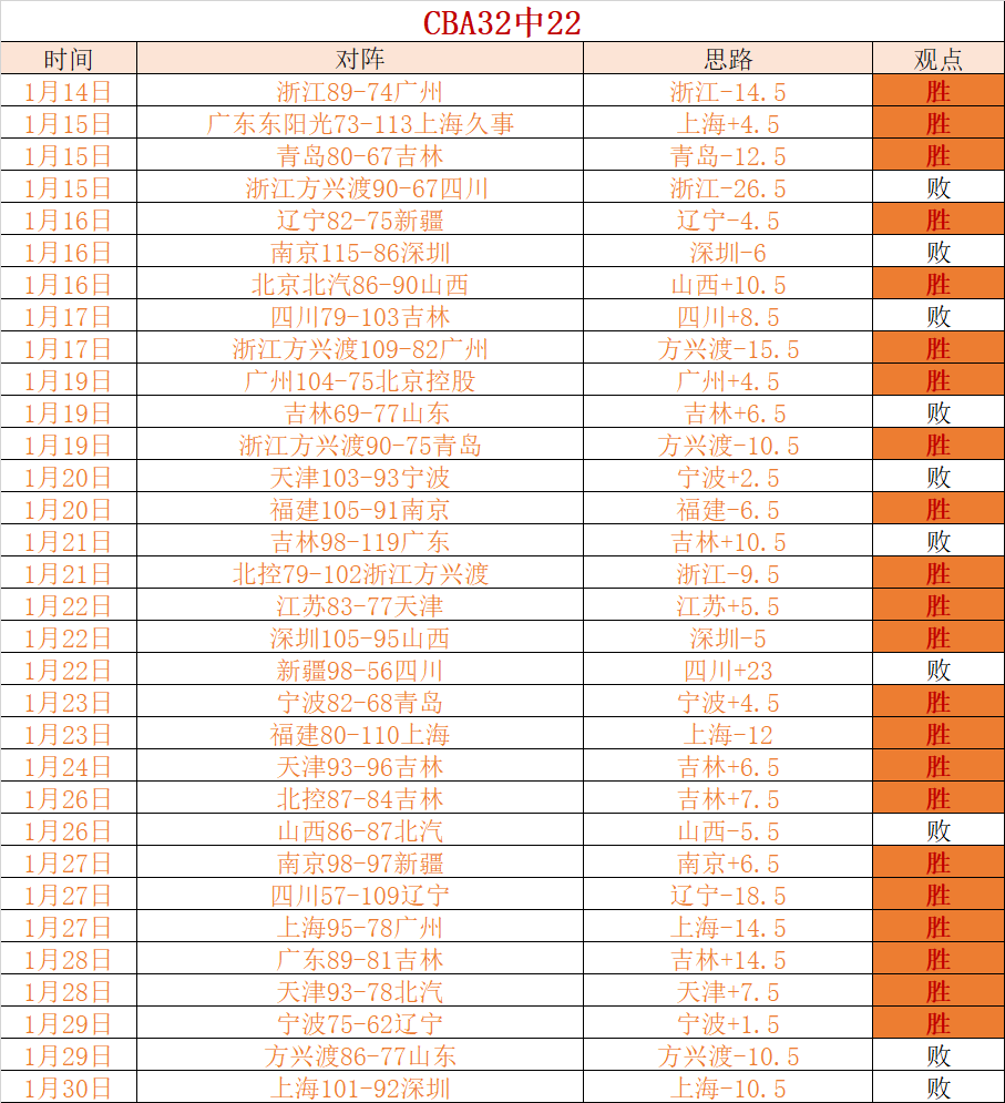 奥斯梅恩,万欧解约条,款吸引曼联,BBIN真人试玩,BBIN真人游戏平台,BBIN真人视讯,BBIN真人官网