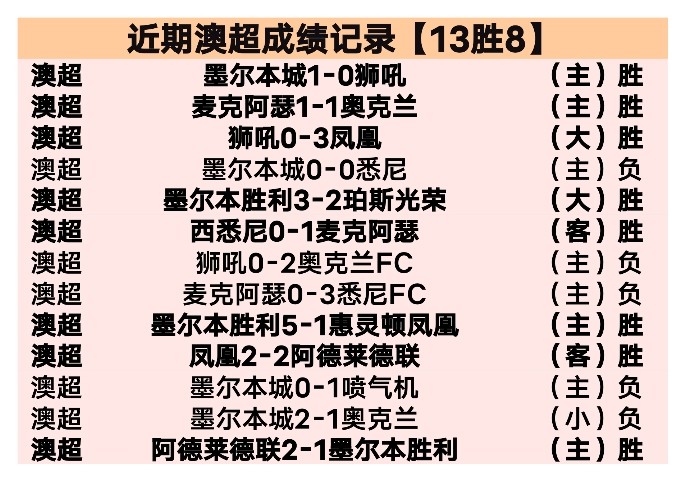 国足半场惊,鸿却未能扭,转战局,BBIN真人试玩,BBIN真人游戏平台,BBIN真人视讯,BBIN真人官网