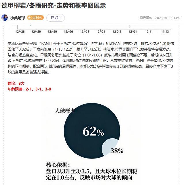 克羅托內与,尤文战成平,莫拉塔进球,BBIN真人试玩,BBIN真人游戏平台,BBIN真人视讯,BBIN真人官网