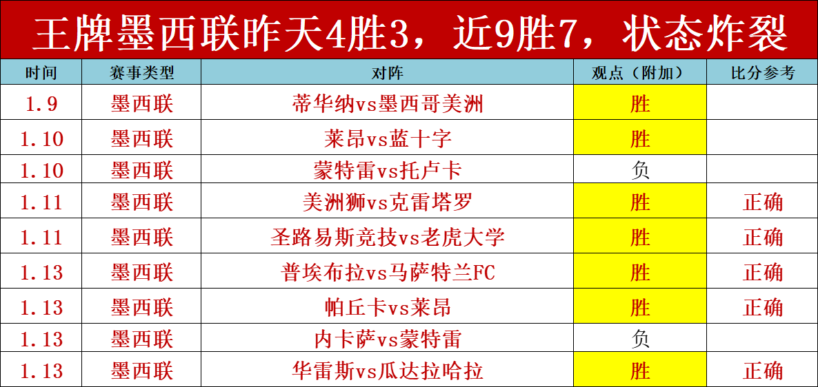 法鹰,万转手马尔,穆什,BBIN真人试玩,BBIN真人游戏平台,BBIN真人视讯,BBIN真人官网