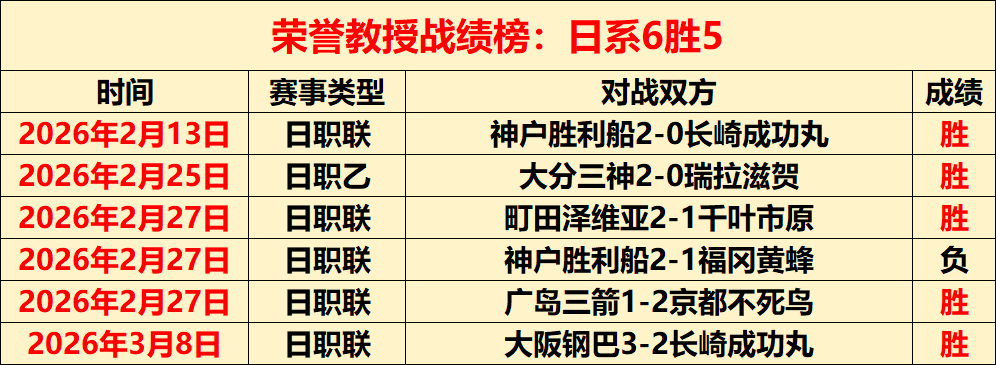 刘维伟指出,同城对决助,年轻球员加,BBIN真人试玩,BBIN真人游戏平台,BBIN真人视讯,BBIN真人官网