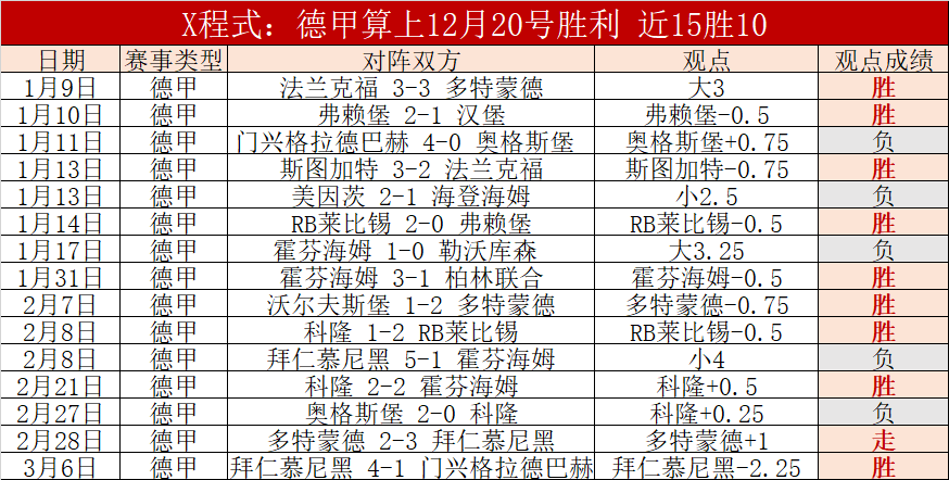 埃克塞特城,主场对阵莱,顿东方,BBIN真人试玩,BBIN真人游戏平台,BBIN真人视讯,BBIN真人官网