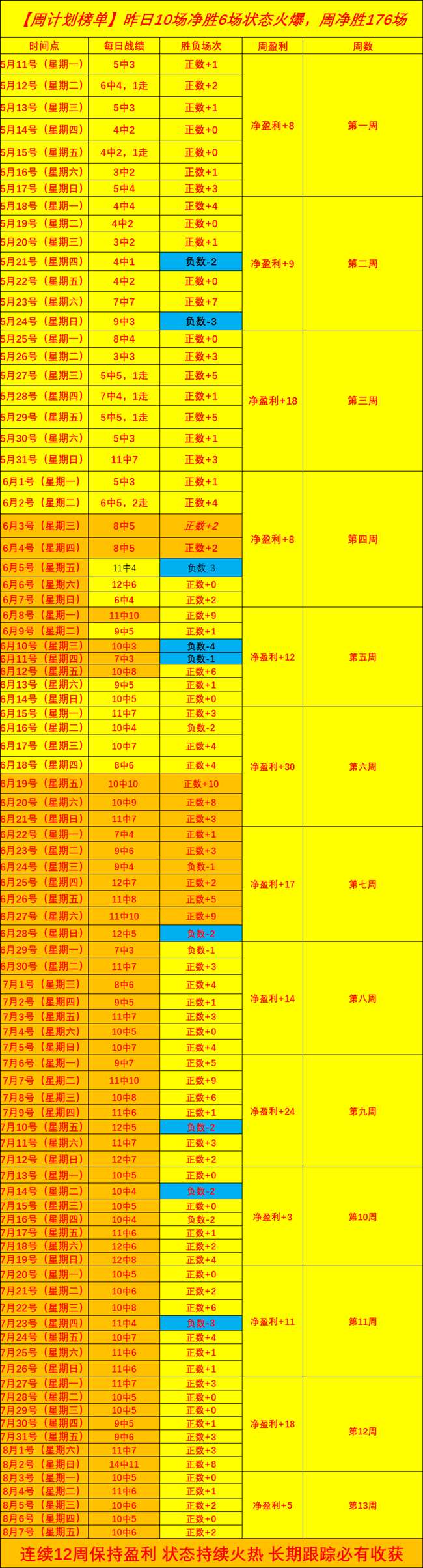 药企降价新,动向,不止降价,BBIN真人视讯官网,BBIN真人视讯,BBIN在线娱乐,BBIN视讯平台,BBIN登录