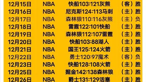 BBIN真人视讯 产品 102449 wvu