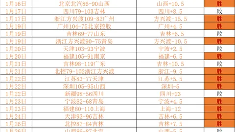 奥斯梅恩7500万欧解约条款吸引曼联眼球